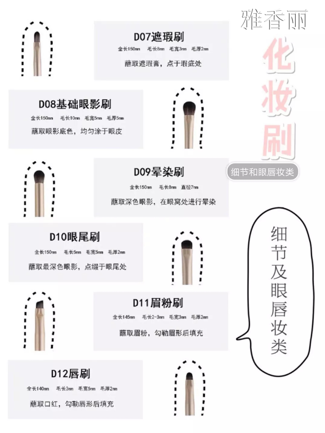 12支草莓视频黄色软件的用法图解（2）